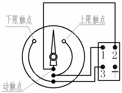 变压器温度计WTZ-288