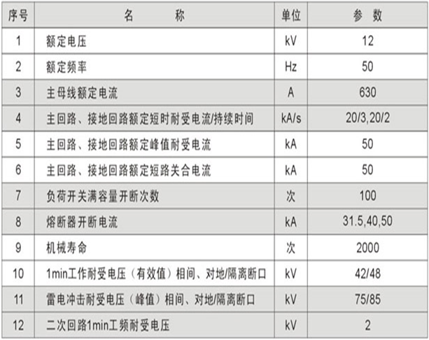 XGN15-12金属封闭环网开关设备