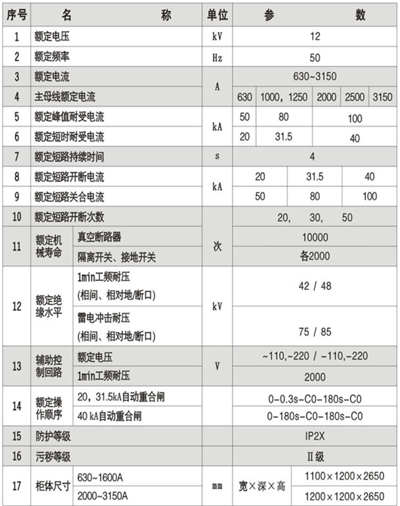 XGN66-12箱型固定式金属封闭开关设备