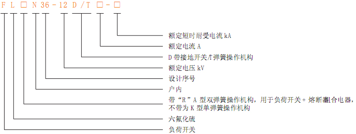 FLN36-12负荷开关