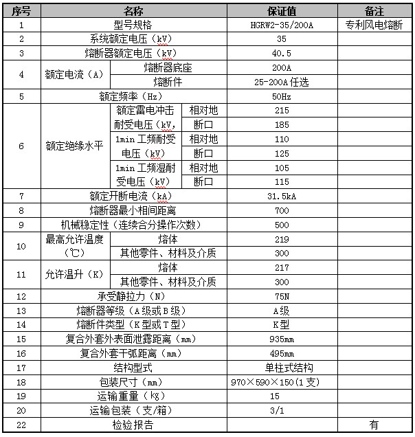 HGRW2-35跌落式熔断器