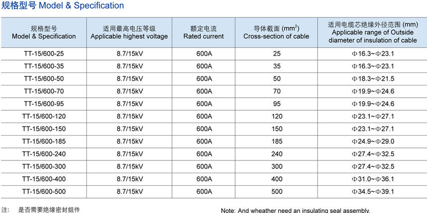 15KV 600A T型电缆接头