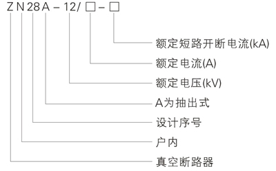 ZN28-12真空断路器