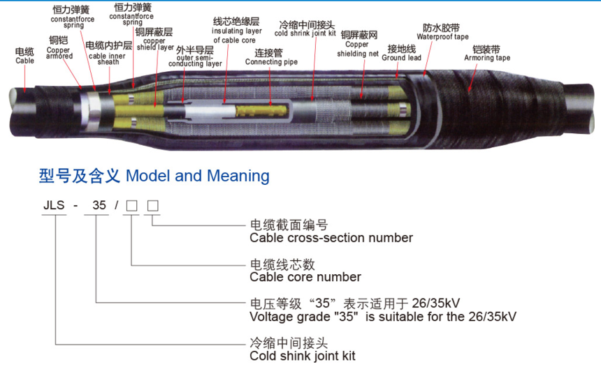 35KV全冷缩电缆中间接头