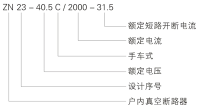 ZN23-40.5真空断路器