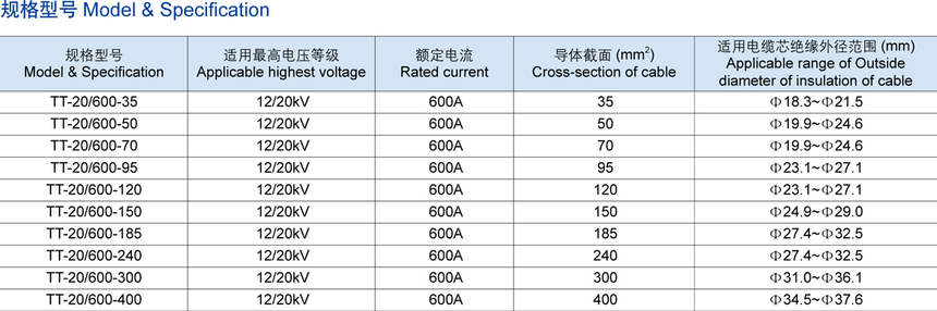 15KV 600A T型电缆接头