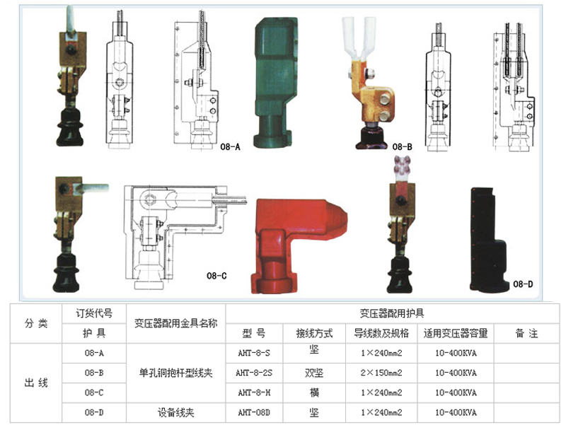 变压器绝缘护罩