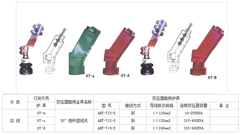 变压器绝缘护罩