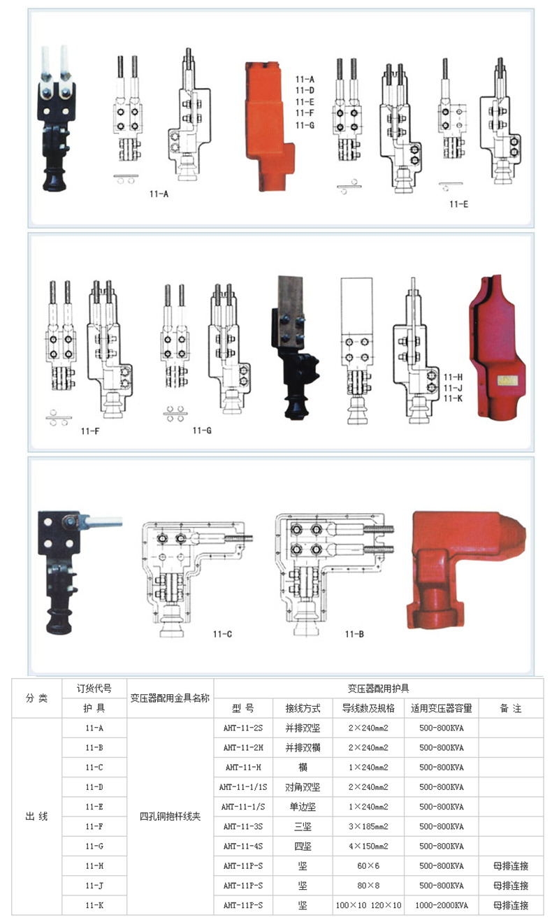 变压器绝缘护罩