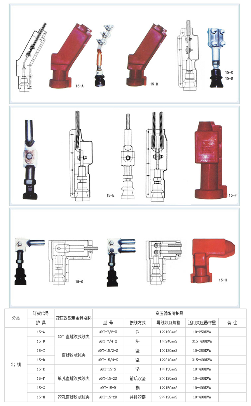 变压器绝缘护罩