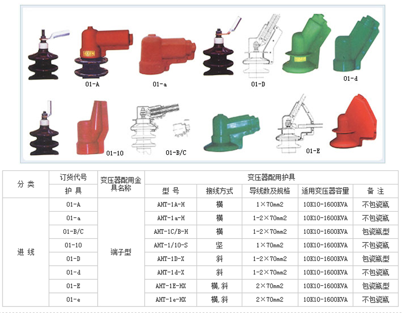 变压器绝缘护罩