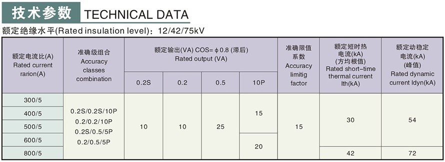 LAJ3-10GYW1型电流互感器