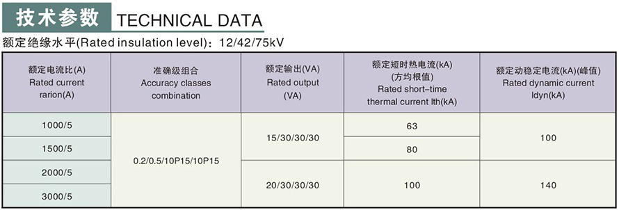 LZZJ4-10型电流互感器