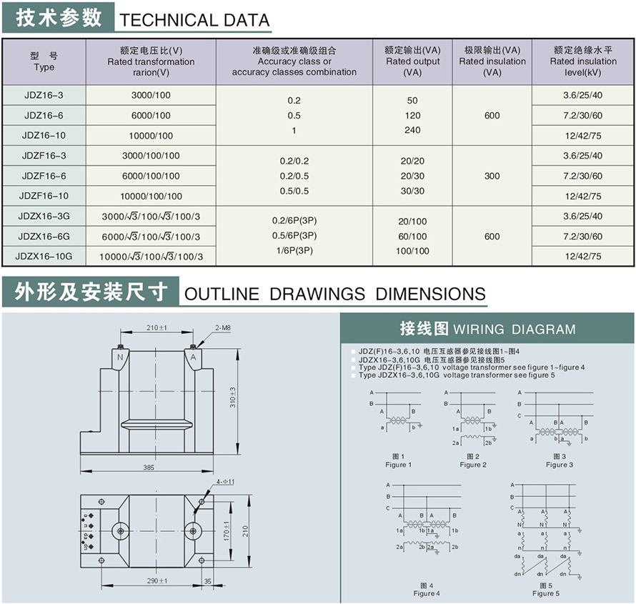 JDZ(X)(F)16型电压互感器