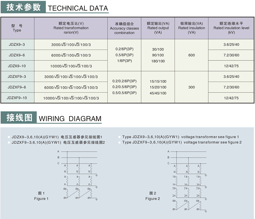 JDZX9型电压互感器