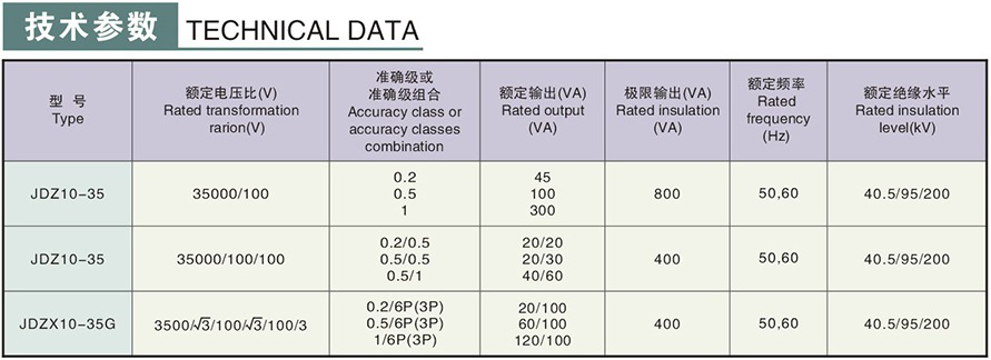 JDZ(X)10-35(G)型电压互感器