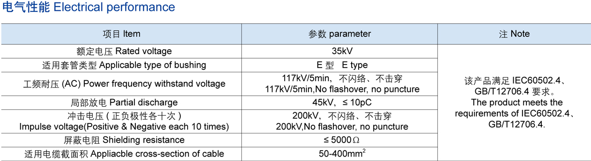 35KV欧式后接头