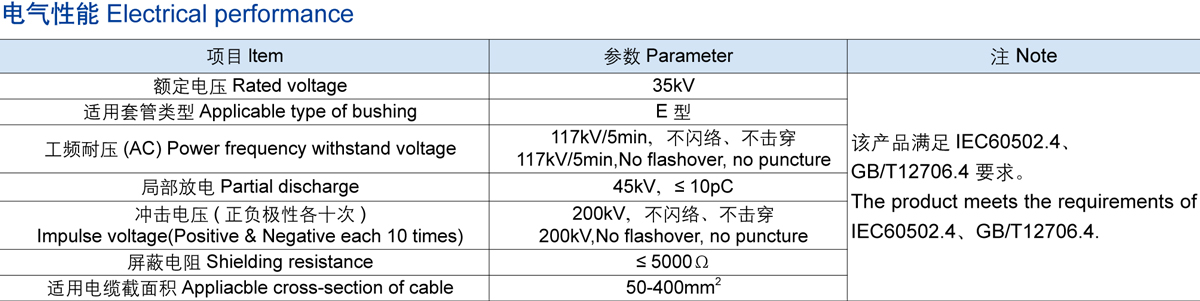 35KV欧式前接头