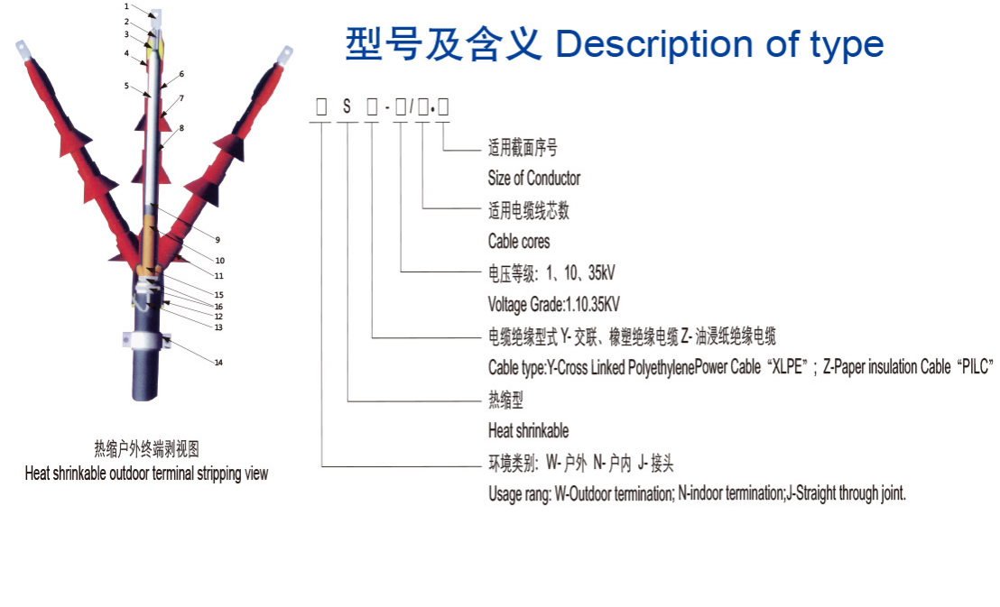 15KV热缩电缆附件