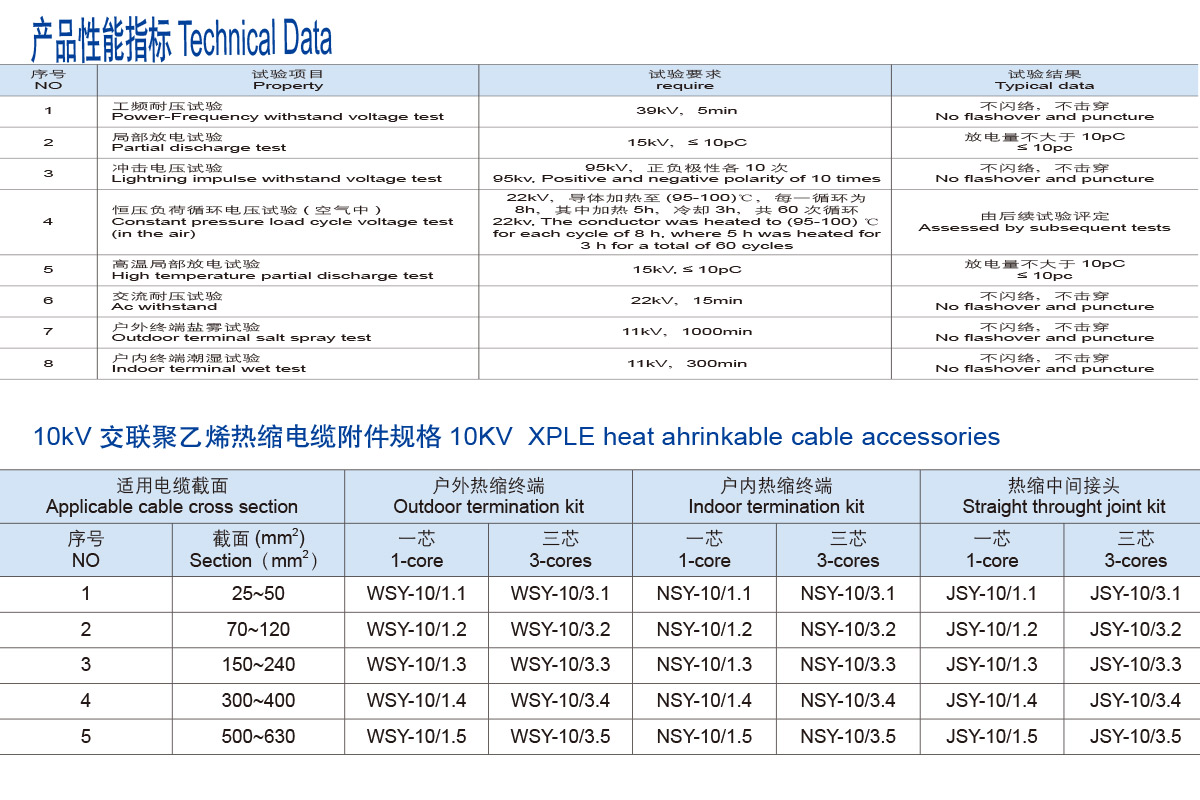 10KV电缆户外热缩终端组件